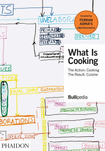 What Is Cooking by Ferran Adrià - Signed Edition