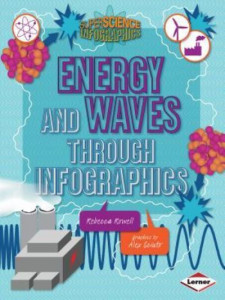 Energy and Waves Through Infographics by Rebecca Rowell